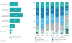 深入解析以太坊Mist官方钱