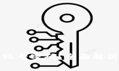 比特币钱包是否有账号密