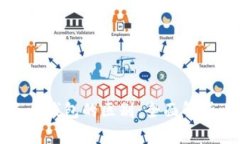 比特币节点与钱包的区别