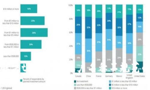 如何解决tpWallet账户名称不规范的问题