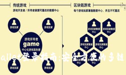 TPWallet登录指南：安全方便的多链钱包