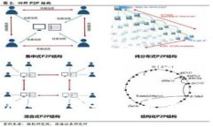 elec比特币钱包的全面指南：安全、功能和使用技