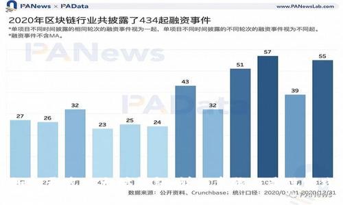 如何开发以太坊钱包：详细步骤与最佳实践