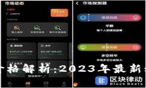 tpWallet行情价格解析：2023年最新动态与未来趋势