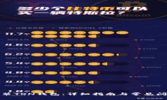 如何安装TON钱包：详细指