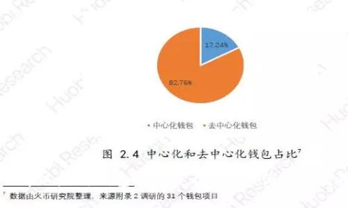 深入了解以太坊钱包APP 1.0：功能、优势与使用指南