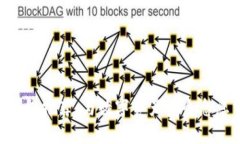 XRP最安全的冷钱包推荐：