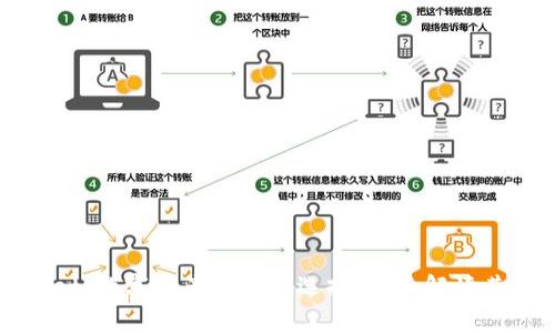 一加tpWallet：数字资产管理新选择，全面解读其功能与优势