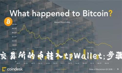 如何将抹茶交易所的币转入tpWallet：步骤与技巧详解