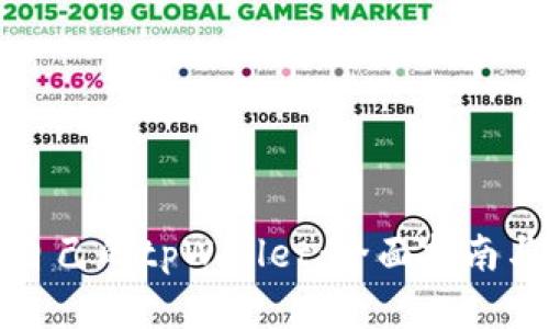 如何找到自己的tpWallet：全面指南与实用技巧