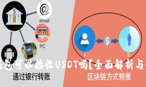 小狐狸钱包可以接收USDT吗？全面解析与使用指南