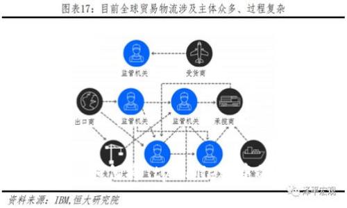 tpWallet使用指南：如何将 tpWallet 中的资产兑换为人民币