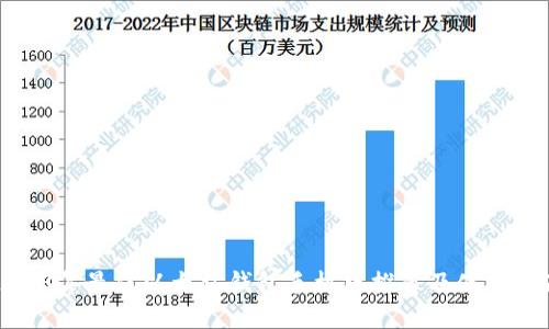 2023年最佳以太坊钱包手机版推荐及使用指南
