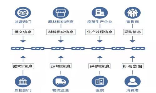 思考一个并且，放进标签里，和4个相关的关键词 用逗号分隔，关键词放进/guanjianci标签里，然后围绕详细介绍，写不少于3900个字的内容，并思考5个可能相关的问题，并逐个问题详细介绍，每个问题介绍内容不少于600字，分段加上标签，段落用标签表示。

如何将tpWallet中的数字货币从币安转移到火币？详细步骤解析