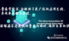 注意：由于篇幅限制，这