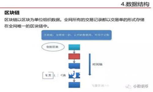 比特币钱包下载问题详解及解决方案