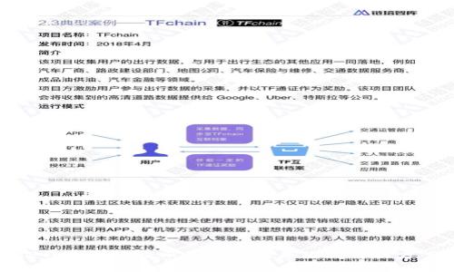 TP钱包闪兑显示待支付的原因及解决方案