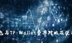 IM钱包与TP Wallet费率对比及