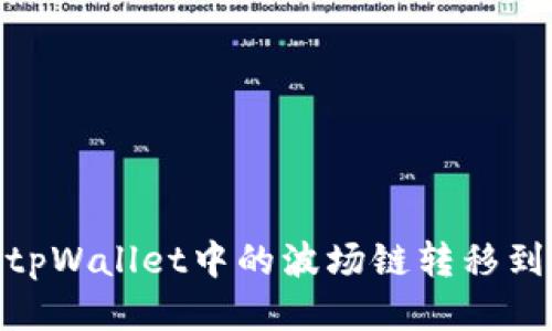 如何将tpWallet中的波场链转移到币安链